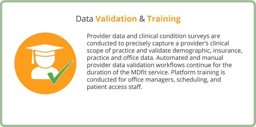 Data Validation & Training